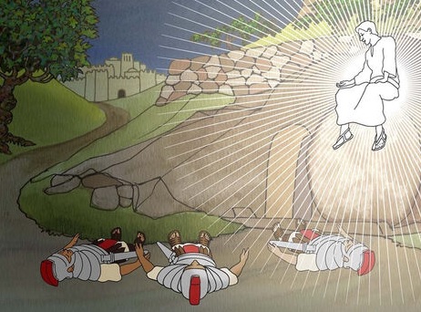 The Earthquakes, An Angel Appears, Guards Shake, He is Risen – God ...